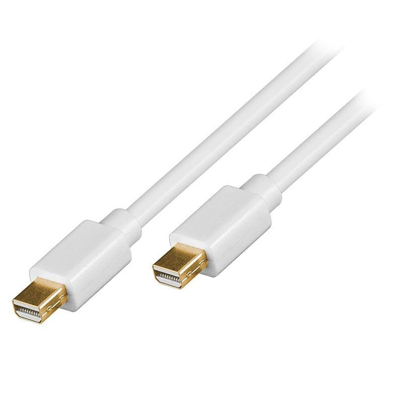 MINI DISPLAYPORT