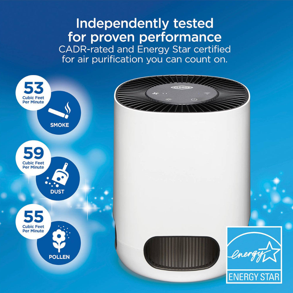 Purificateur d'air Clorox de table intelligent (11021)