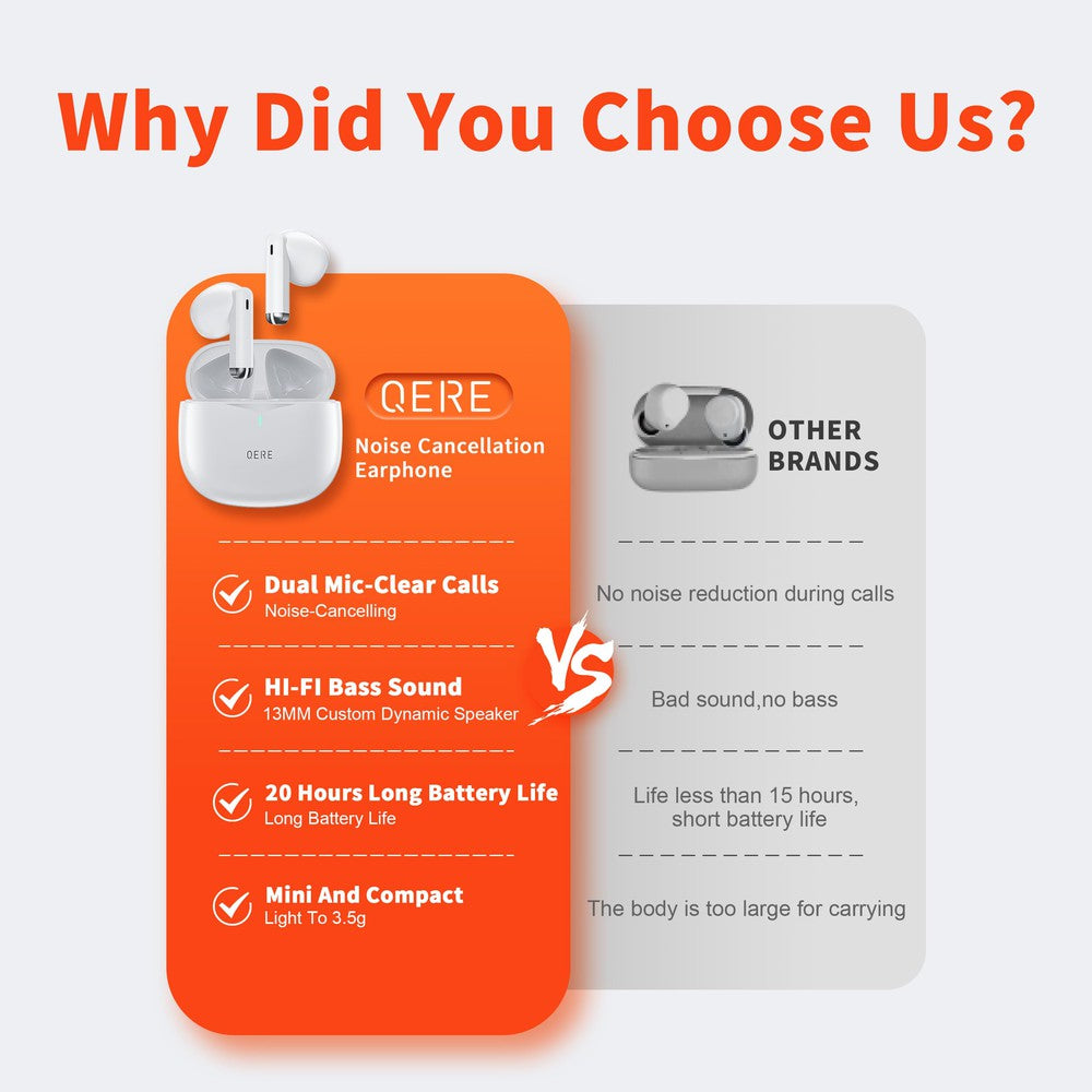 Écouteurs Qere intra-auriculaires sans fil Bluetooth