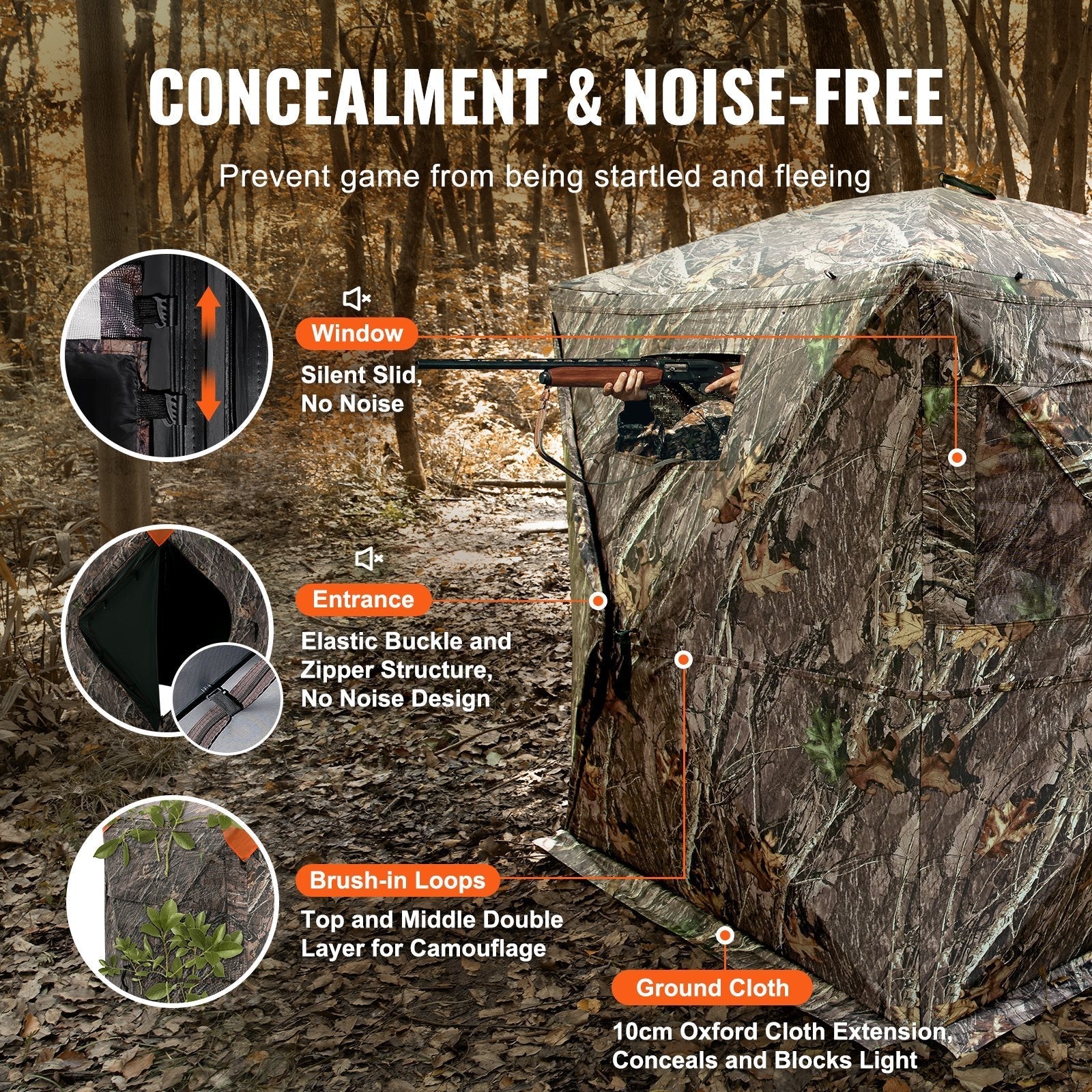 Vevor Hunting Blind with 270° Panoramic View for 1-2 People